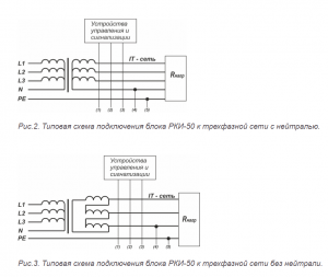 Типовая схема подключения блока РКИ-50 к трехфазной сети с нейтралью/без нейтрали( рис.2-3)