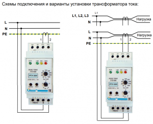 Схемы подключения и варианты установки трансформатора тока (рис.1)